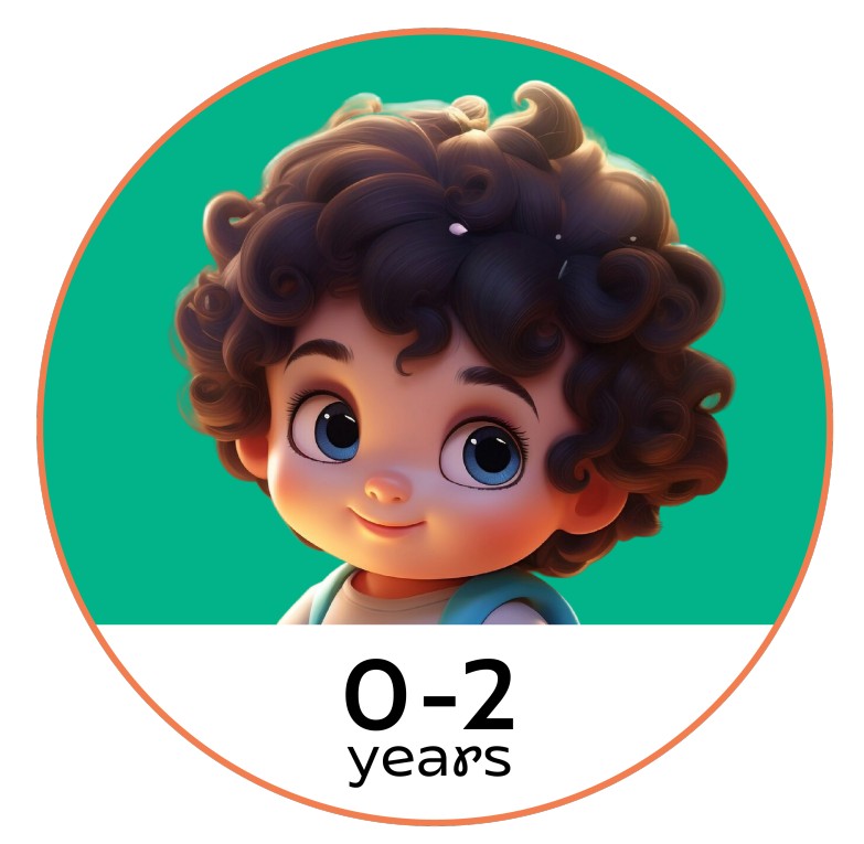 Shop by age Banner 1